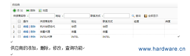 8企业内部平台(进销存)管理系统15