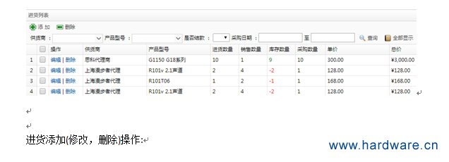 8企业内部平台(进销存)管理系统14