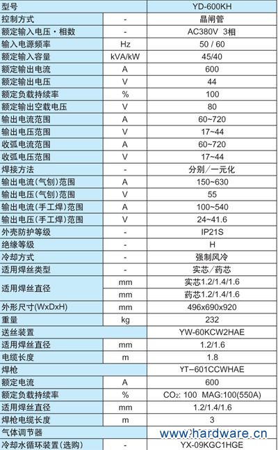 YD-600KH参数
