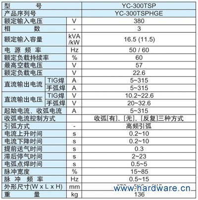 YC-300TSP参数