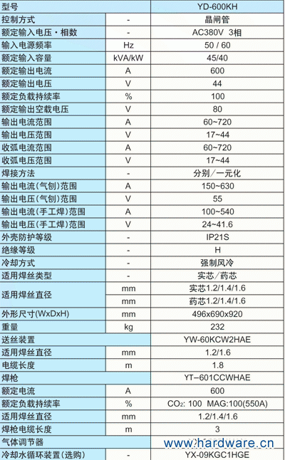YD-600KH参数