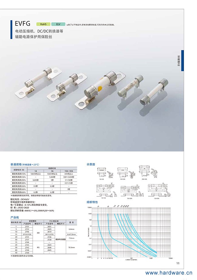 bjcn3scmz_18509_635452628720555493