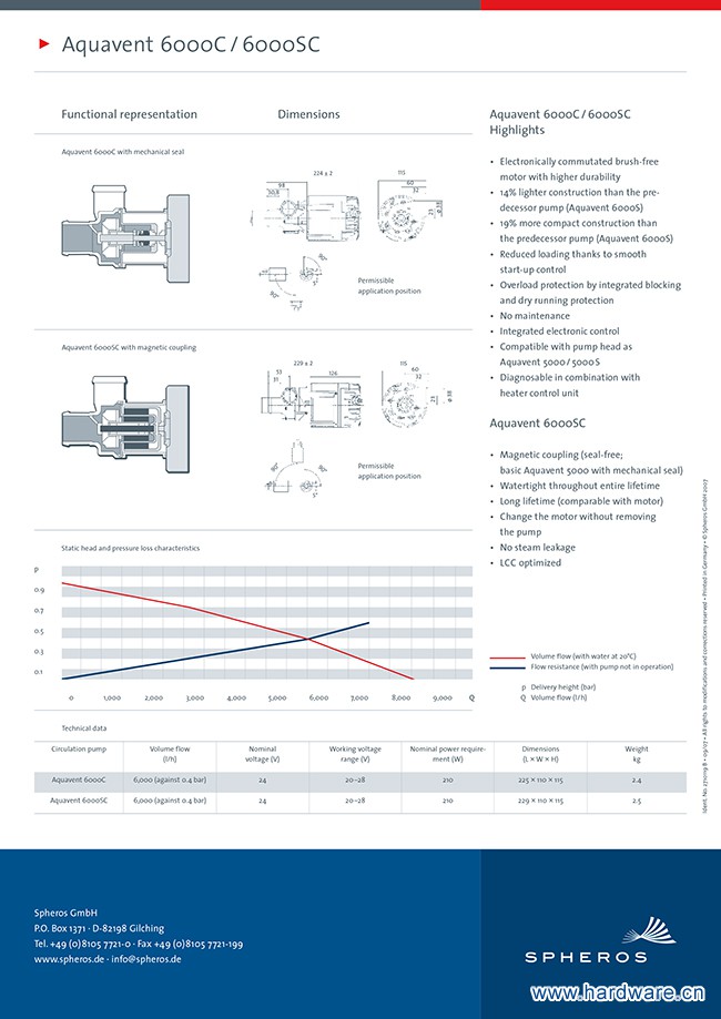 bjcn3scmz_18509_635706520462085749