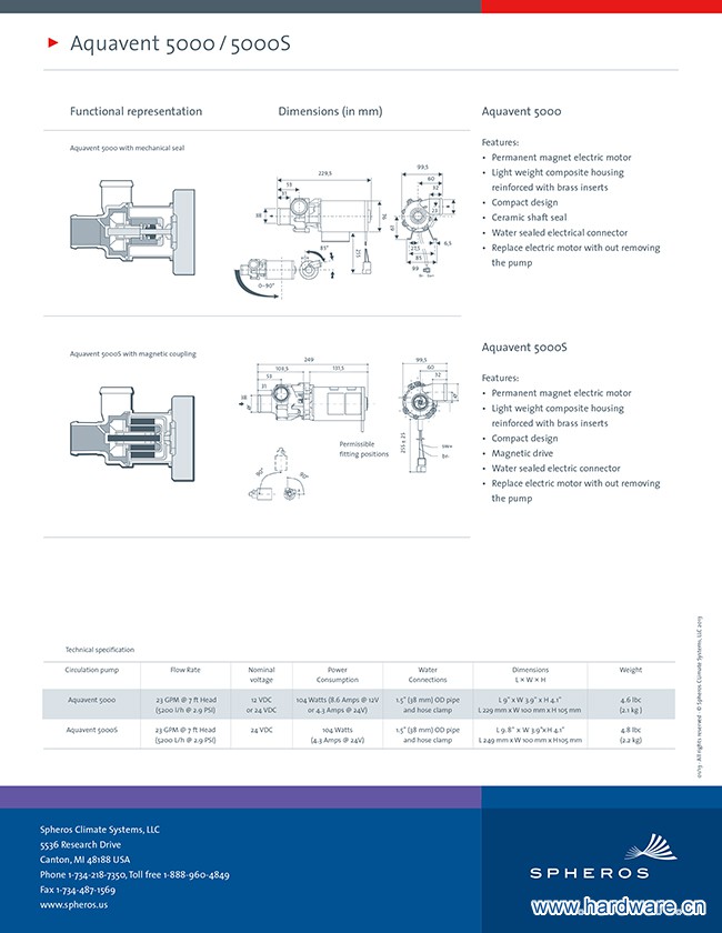 bjcn3scmz_18509_635706519671903292