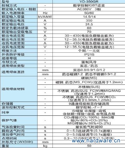 YD-350GR参数