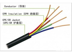 福建上联牌电力电缆图1