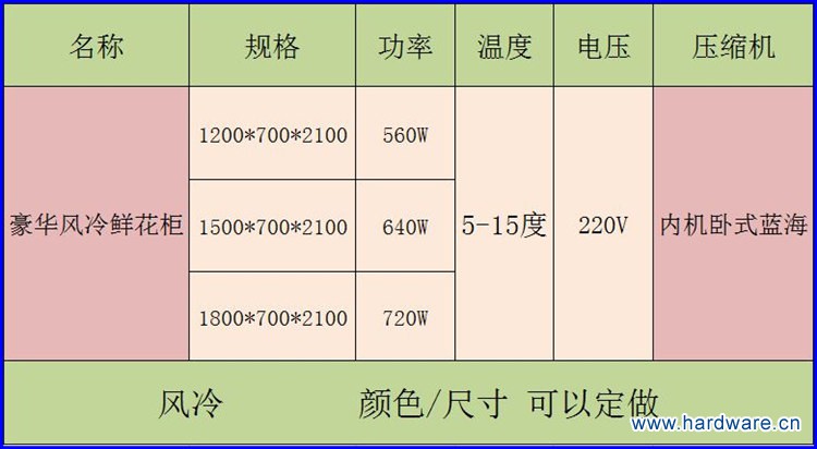 3豪华风冷鲜花柜