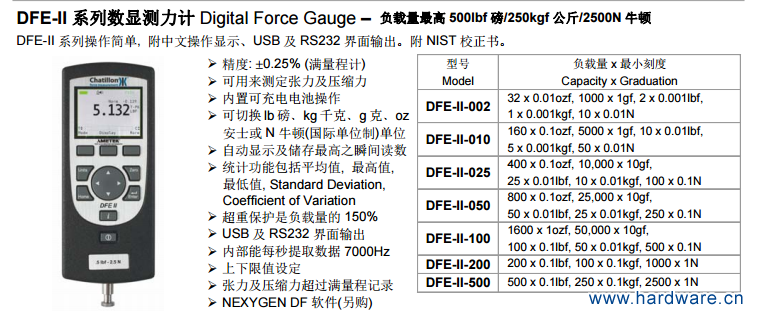 香港科学仪器社有限公司1