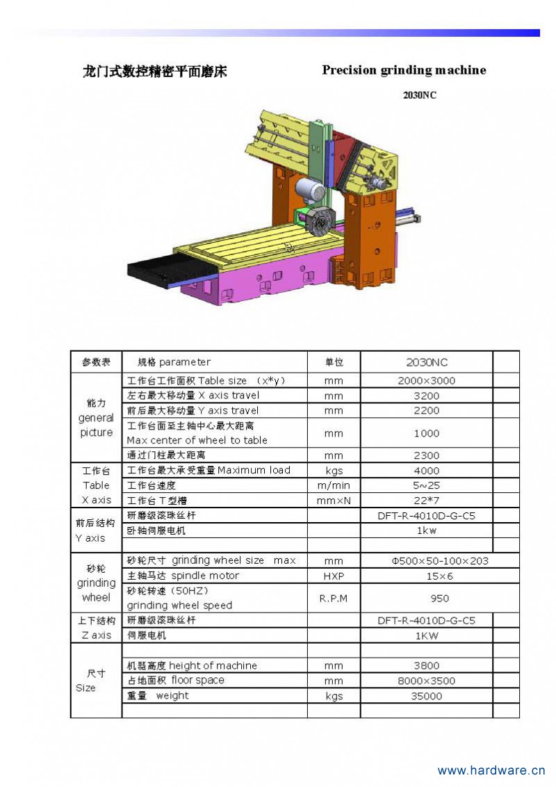 2030NC单头龙门磨
