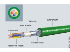 西门子PROFIBUS蓝色电缆图1