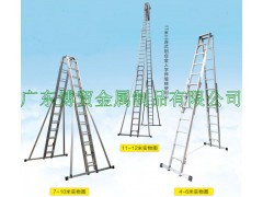 福建铝合金人字伸缩梯、升降梯、铝合金梯图1
