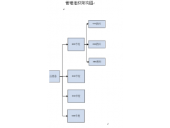 顺通教委老师档案管理软件-为档案而生图1