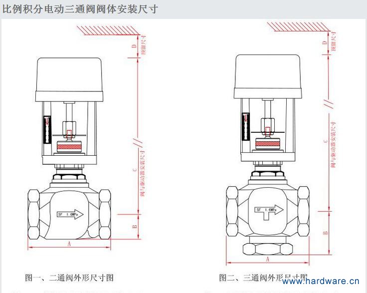 比例积分电动三通阀4