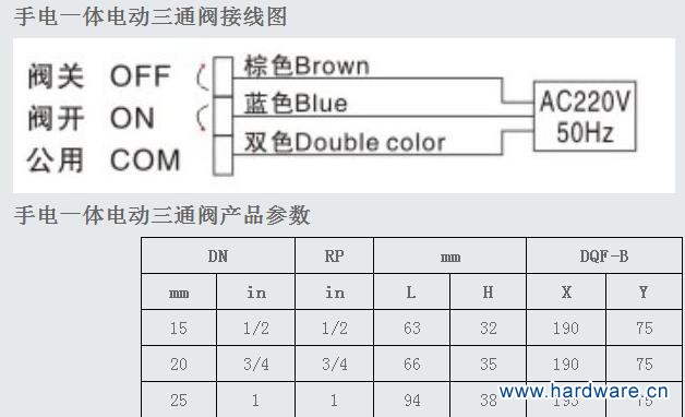 手电一体电动三通阀、手自一体电动三通阀、电动三通阀1
