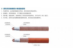 福建上联牌矿物电缆YTTW图1