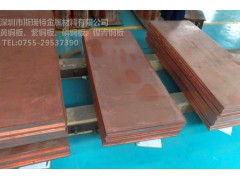 无锡T2紫铜板报价图1