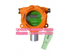 二氧化碳浓度报警器,在线监测CO2气体泄漏报警器图1