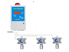 FX-500多功能液晶显示报警控制器图1