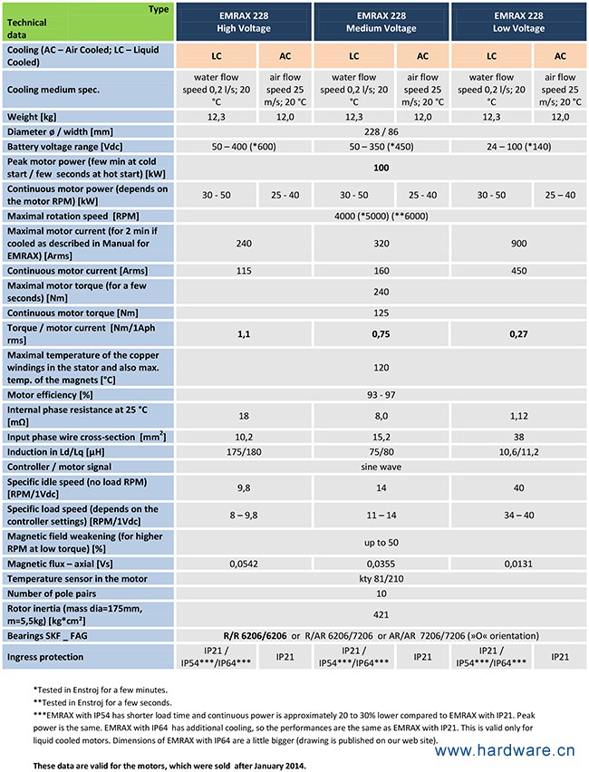bjcn3scmz_18509_635866567383036363