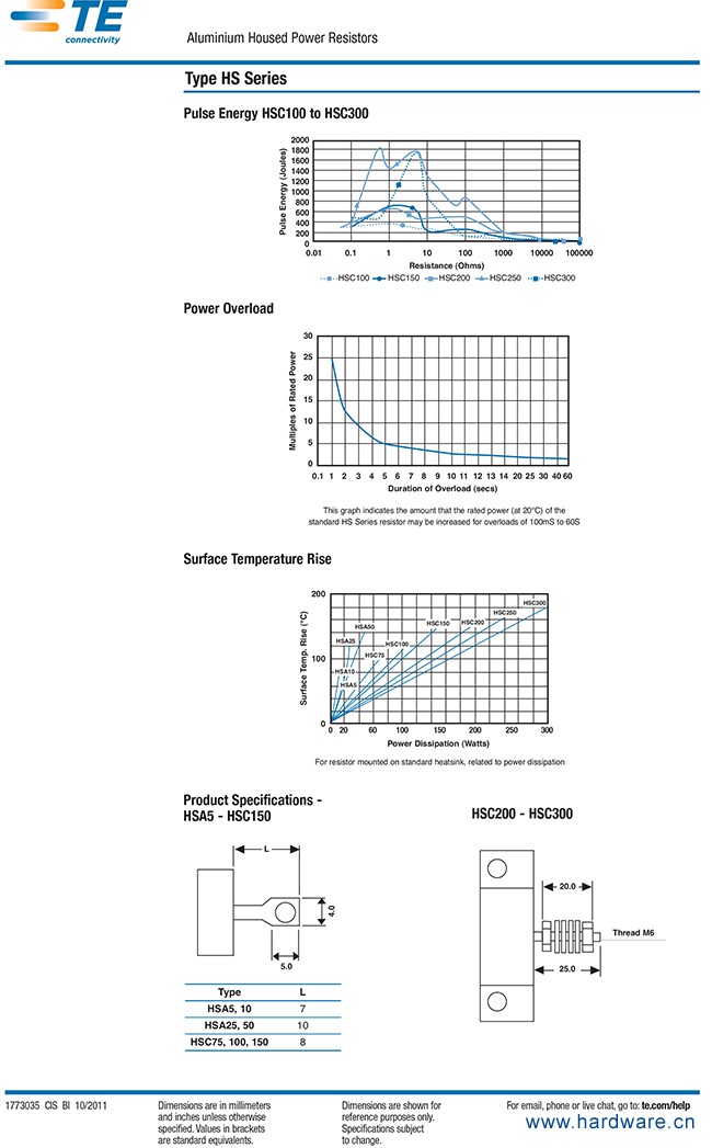 bjcn3scmz_18509_635836405618229689