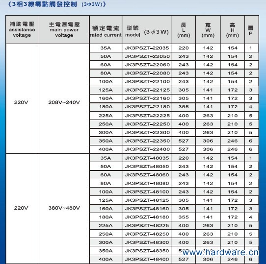 电容器静态开关4