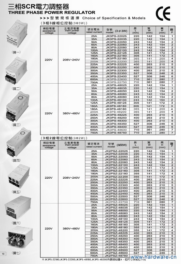 三相SCR電力調整器
