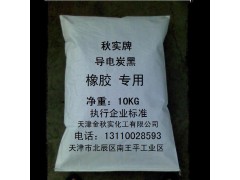 橡胶级导电炭黑图1