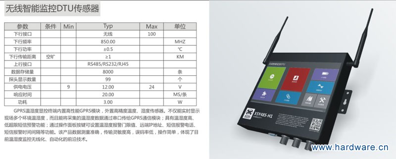 无线智能监控DTU