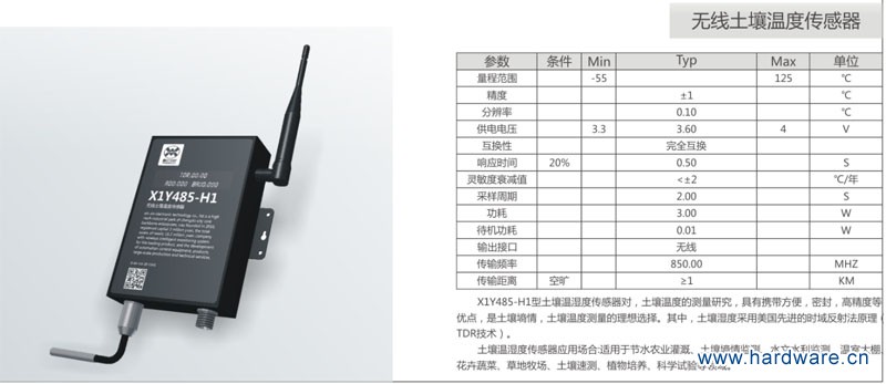 无线土壤温度传感器