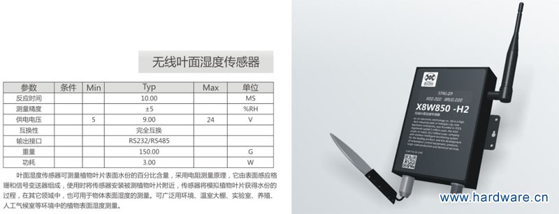 无线叶面湿度传感器