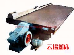 龙达选矿设备 云锡摇床图1