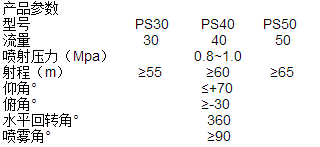 AD3Y~BBEI~~5FHIQI7WV)(N