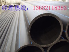 任丘PE给水管,PE给水管生产厂家图1