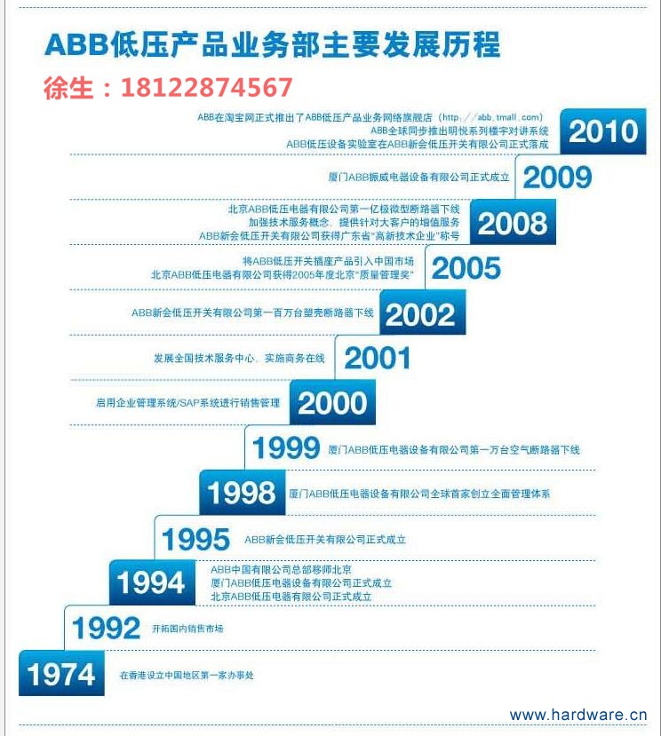 QQ截图20160606153042