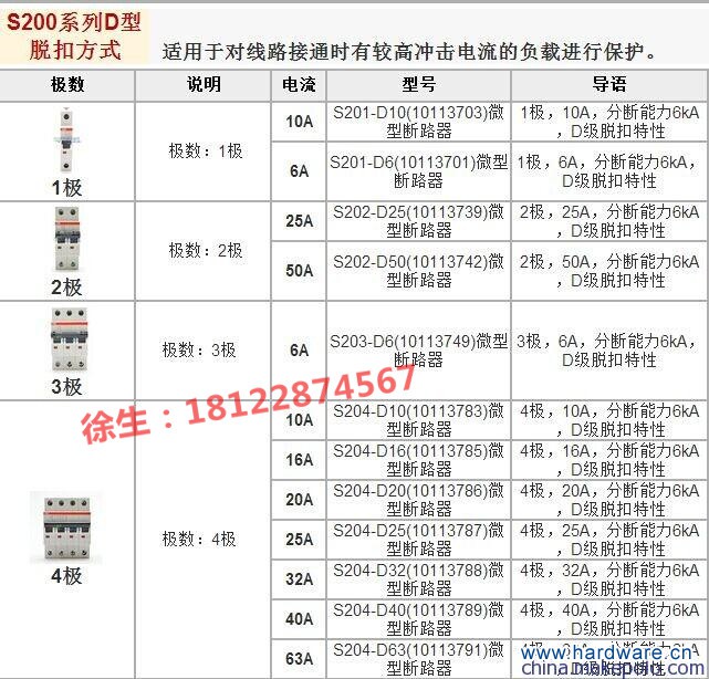 100013894283_14069489594350