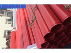 综合管廊专用管道图1