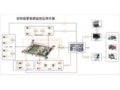 校园一键报警系统图1