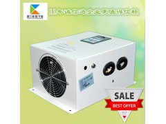 供应数字半桥8KW电磁加热控制器︱电磁加热器︱造粒机节能改造图1