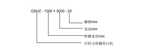 回转式格栅机型号表达方式
