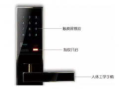 物联智能家居:5招让你的家庭生活更安全图1