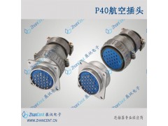 烁宇连接器深圳办事处SY代理图1