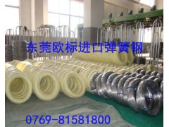 进口SPS1高淬火弹簧钢带图1