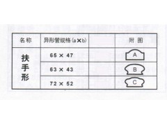 供应不锈钢异形管，磨砂管,三角管图1