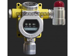 溴化氢气体检测报警仪价格图1