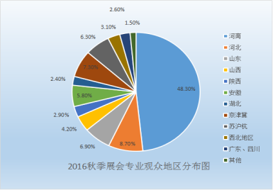 2017年郑州中博定制家居邀请函931