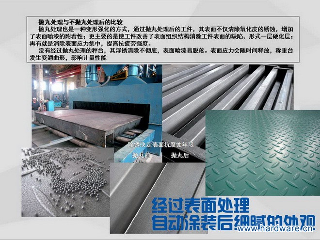 幻灯片10_调整大小