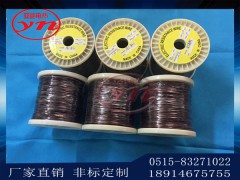 绝缘漆包丝 20公斤起订图1