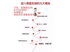 云上微盘产品价格实时同步代表招商图1