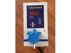 钢铁厂专用的检测有毒气体报警器主机图1