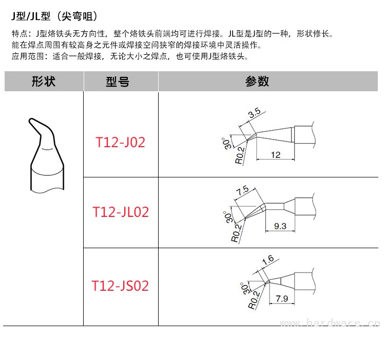 T12-JL02详情页-_03